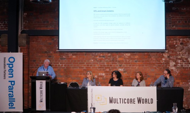 MW20 Panel HPC and Smart Systems